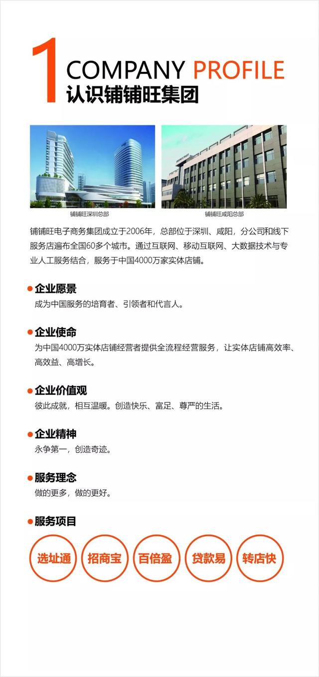 铺铺旺客户端铺铺旺转让最新消息-第2张图片-亚星国际官网