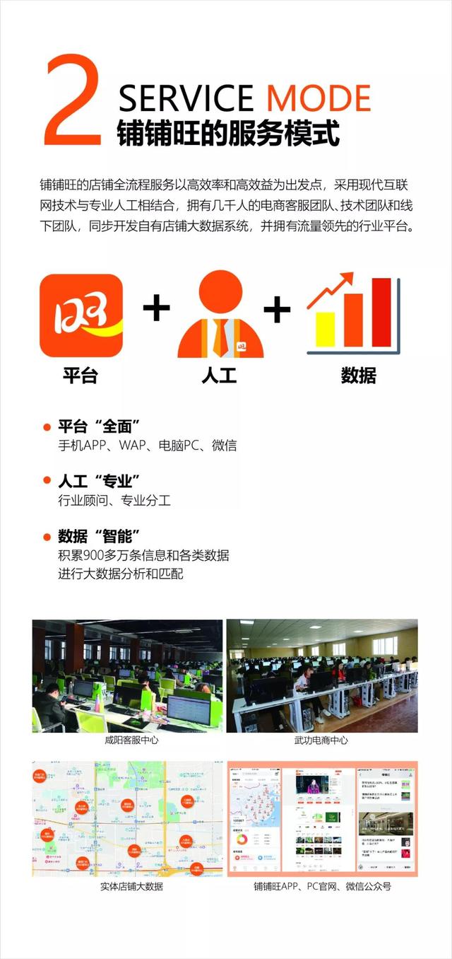 铺铺旺客户端铺铺旺转让最新消息-第3张图片-亚星国际官网