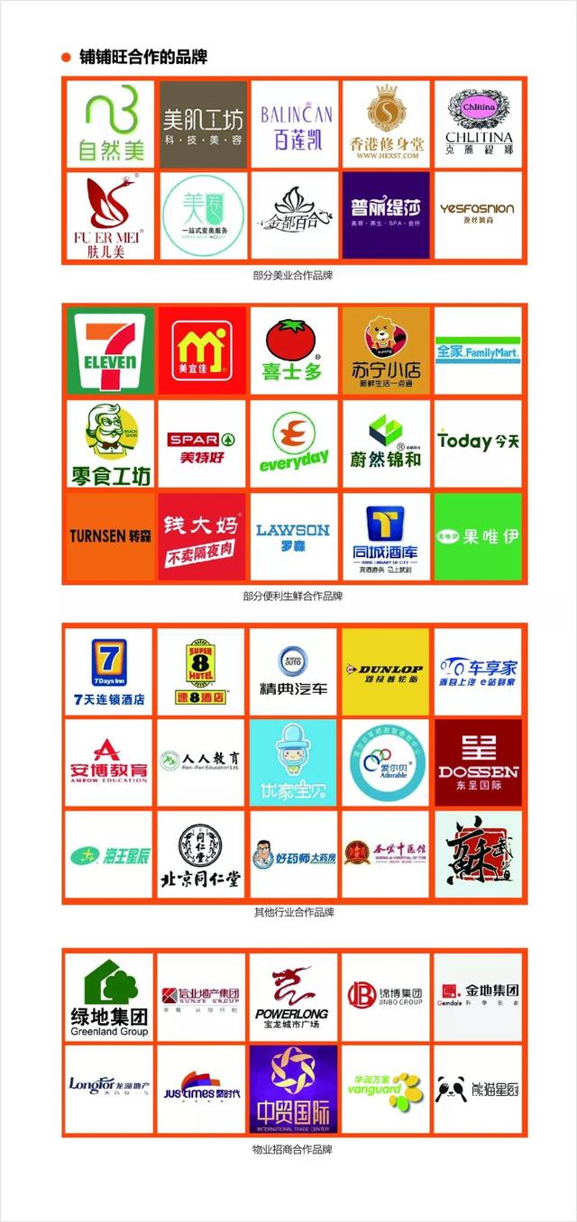 铺铺旺客户端铺铺旺转让最新消息-第6张图片-亚星国际官网