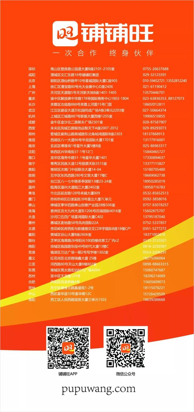 铺铺旺客户端铺铺旺转让最新消息-第8张图片-亚星国际官网