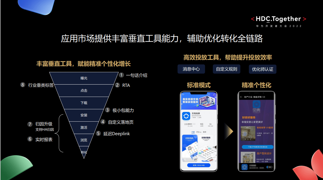华为手机服务能卸载吗
:HDC2022 携手共创鸿蒙生态 增长解决方案焕新升级构筑商业增长闭环-第2张图片-亚星国际官网
