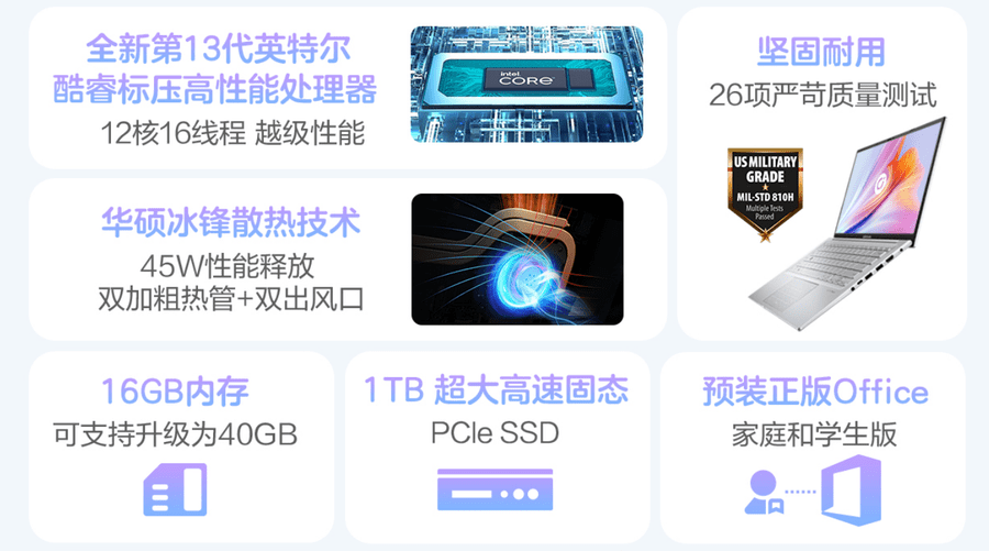 手机地址:潮酷设计打造轻薄办公新体验 华硕a豆14 2023开售-第2张图片-亚星国际官网