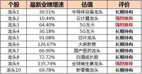 股票新闻客户端哪个好股票新闻最快最新消息软件-第2张图片-亚星国际官网