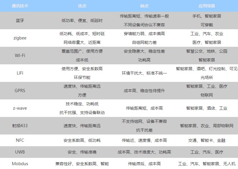 包含新闻类客户端的优势和不足的词条-第2张图片-亚星国际官网