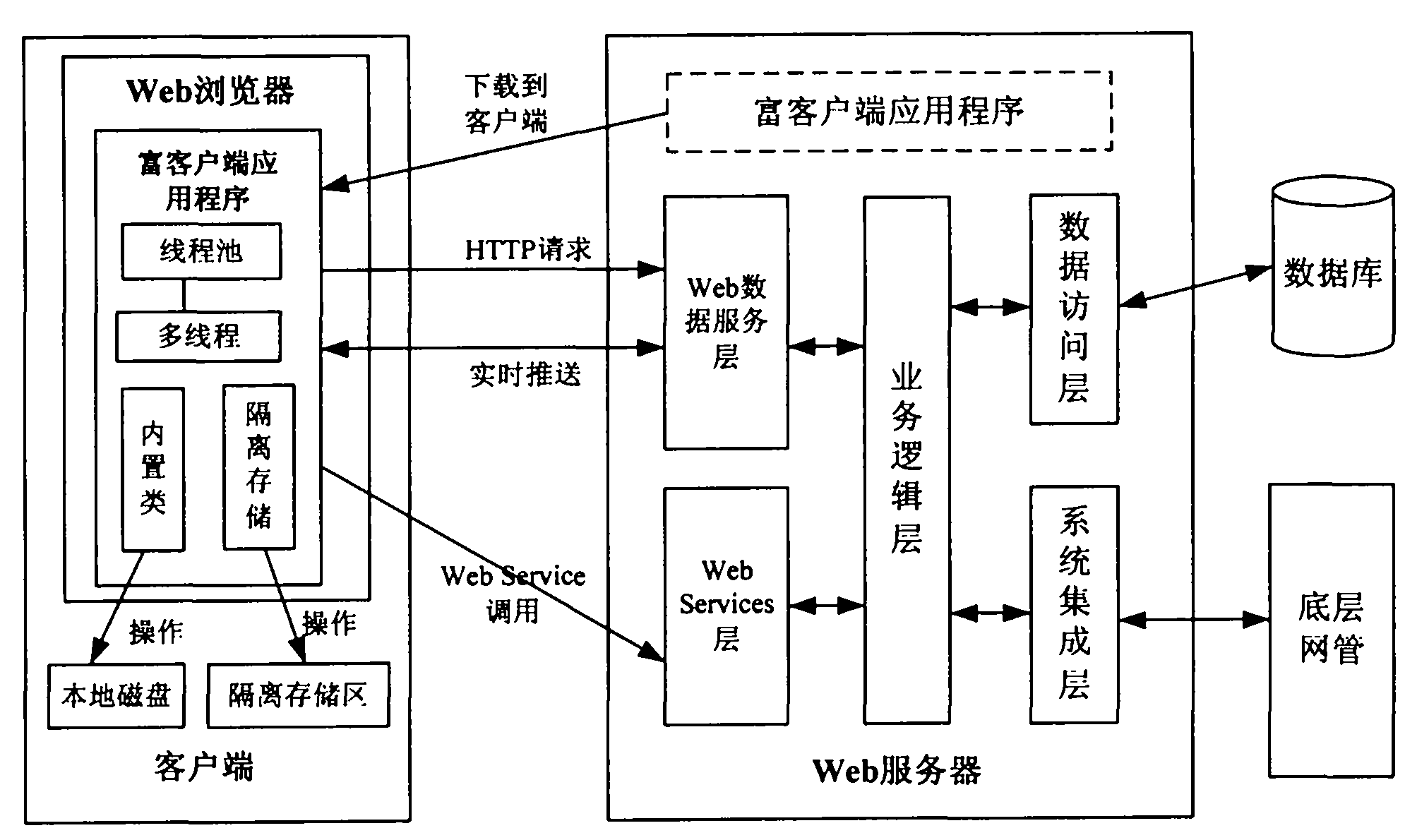 富客户端客户端免费下载-第2张图片-亚星国际官网