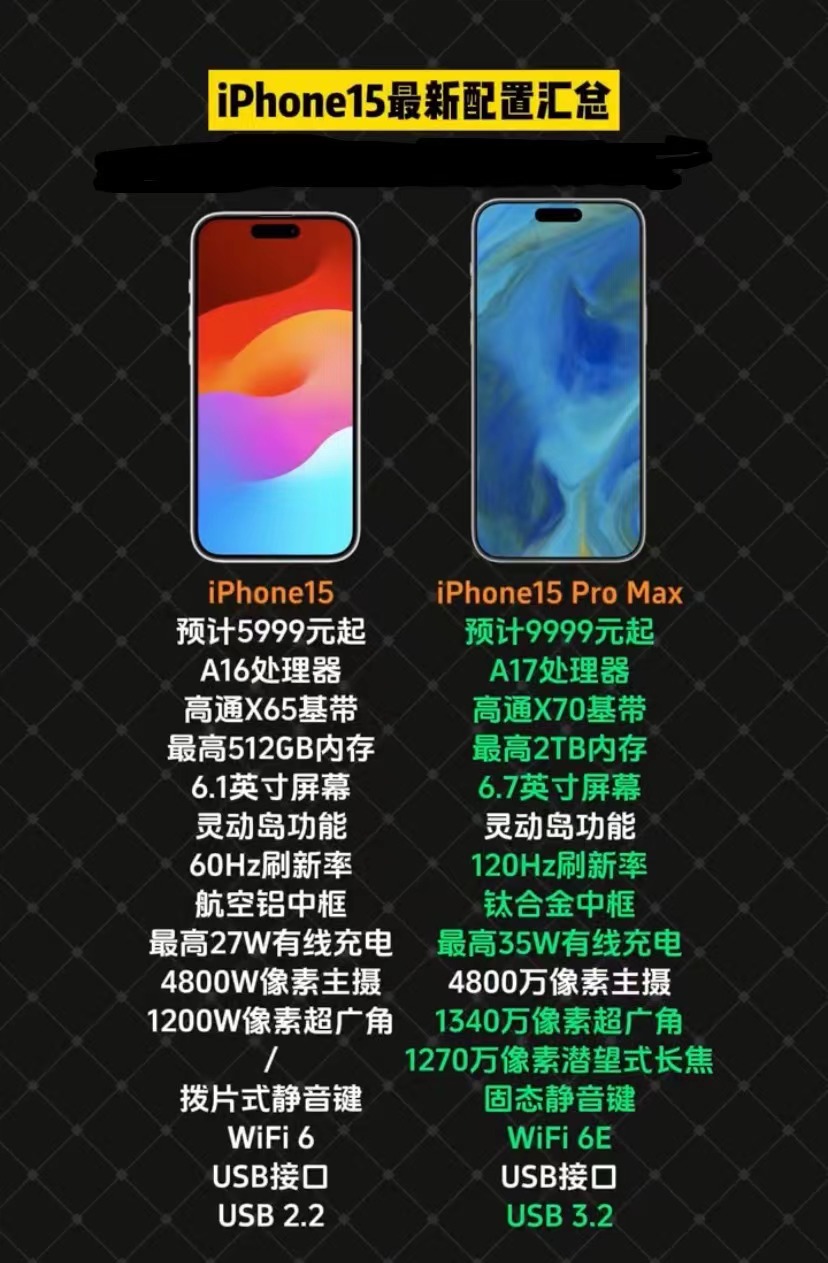 苹果RC版好还是正式版(iosrc版和正式版区别)-第5张图片-有道翻译官网